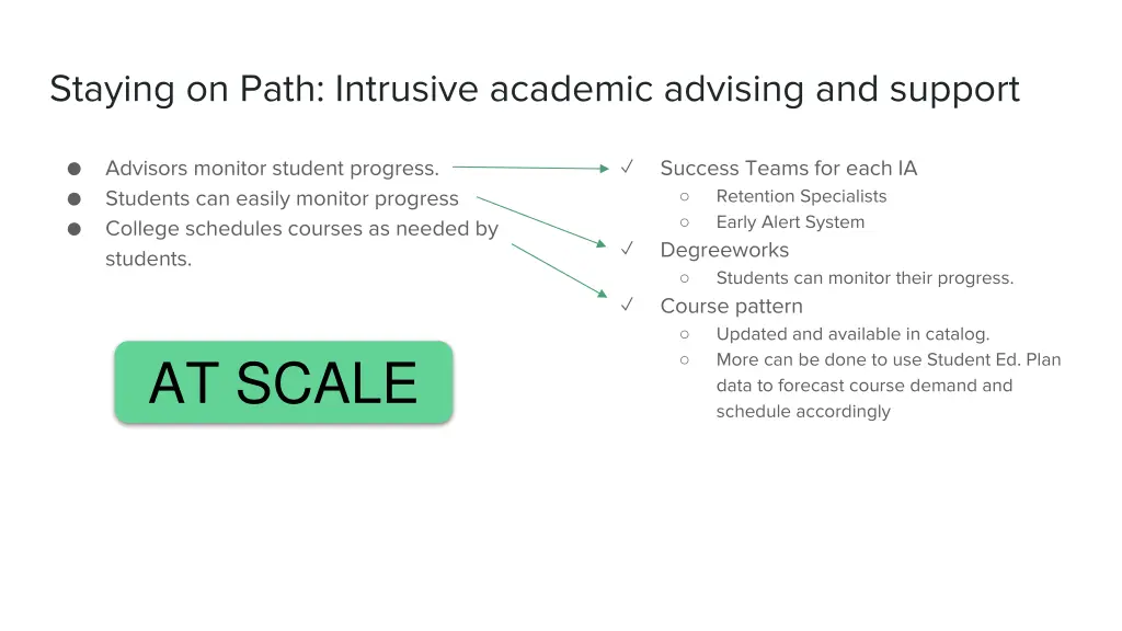staying on path intrusive academic advising