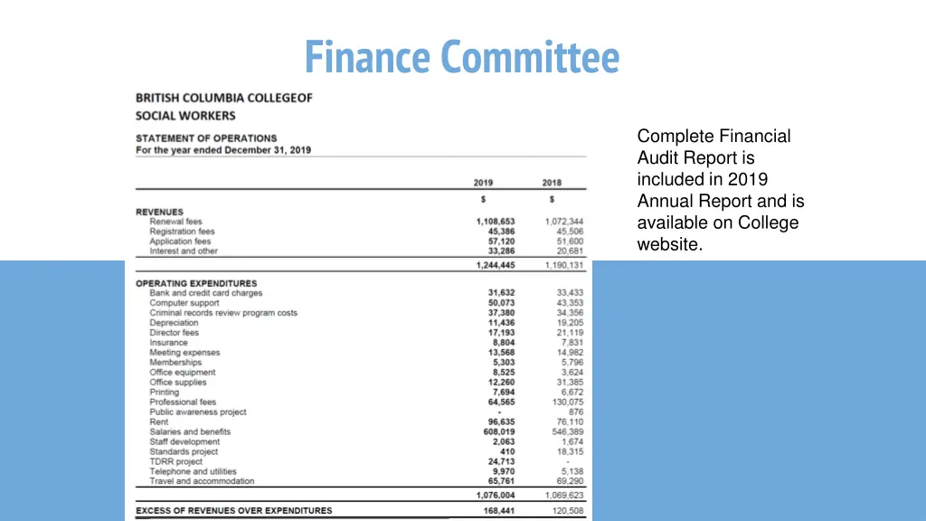 finance committee 1