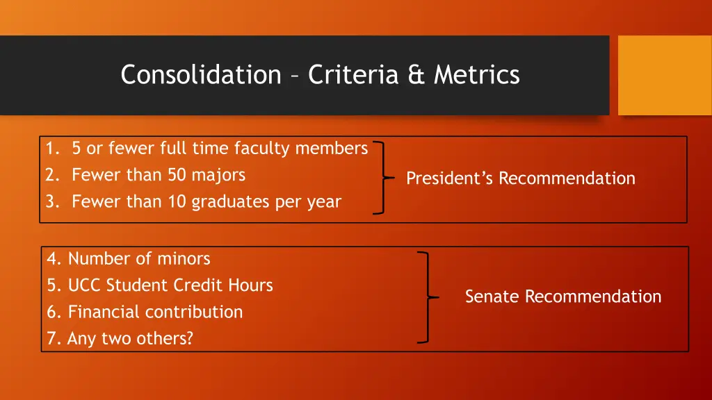 consolidation criteria metrics