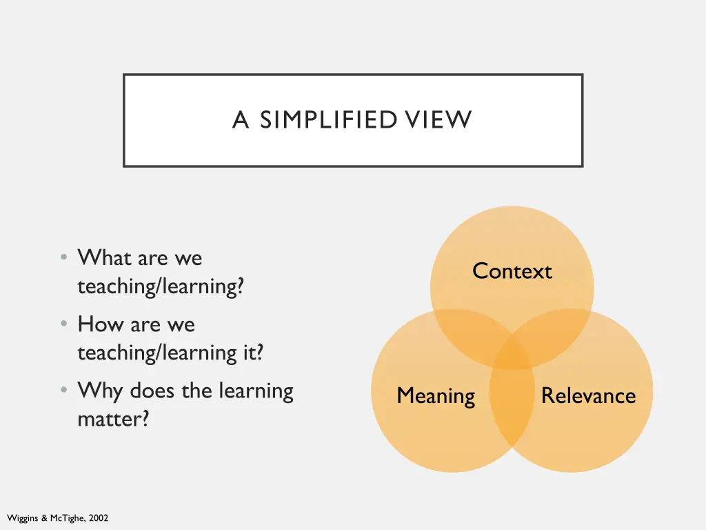 a simplified view