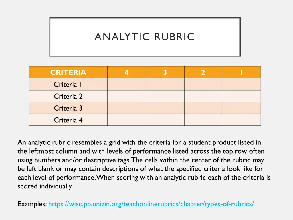 analytic rubric