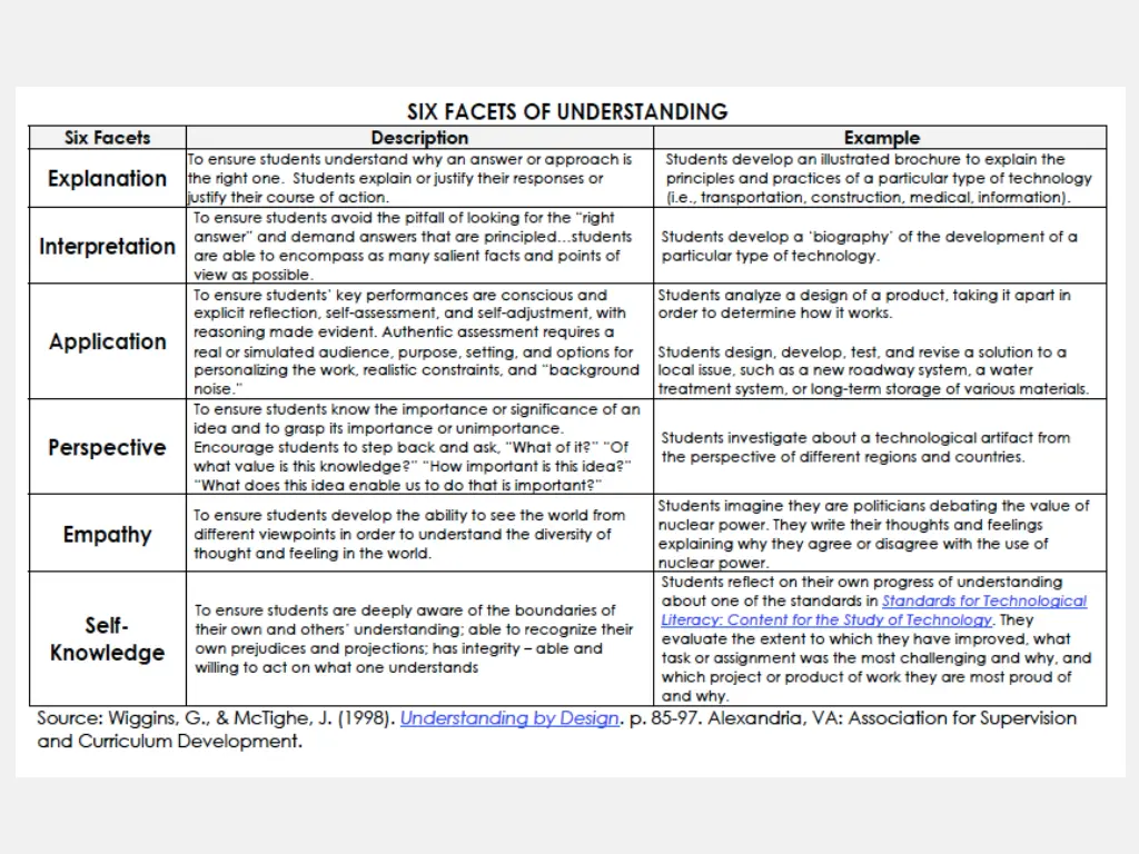 slide22