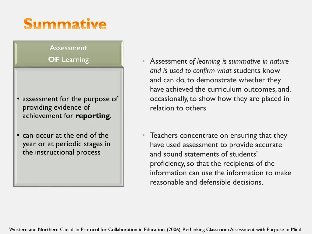 summative 1