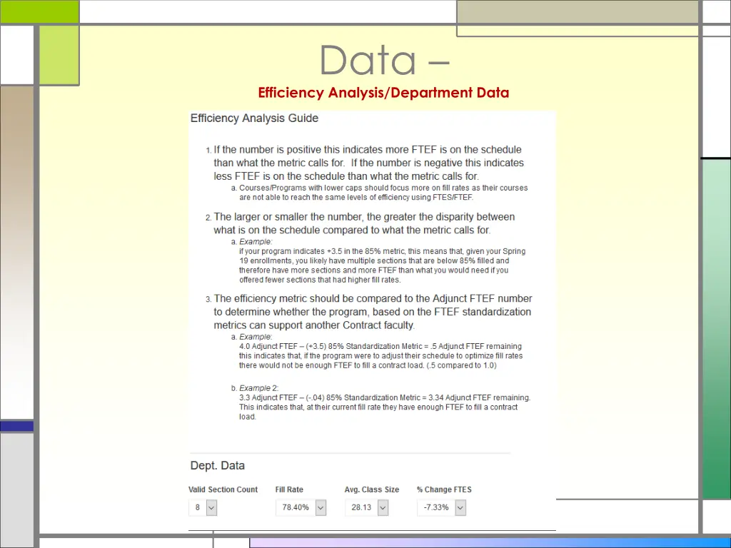 data efficiency analysis department data