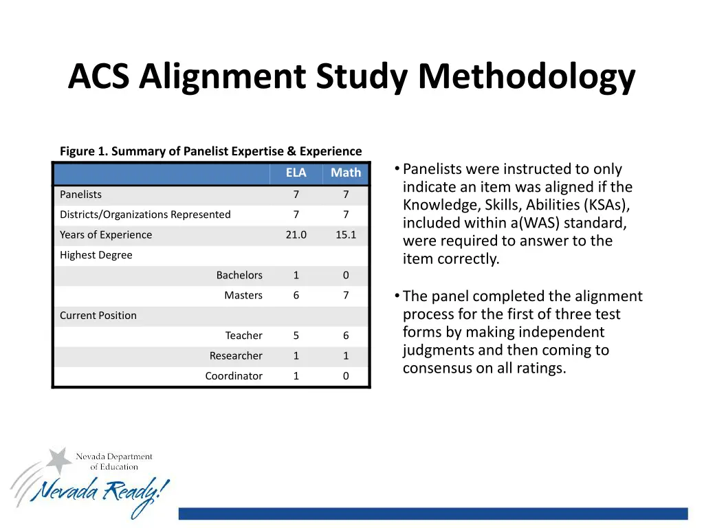 acs alignment study methodology