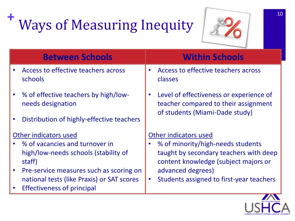 slide10
