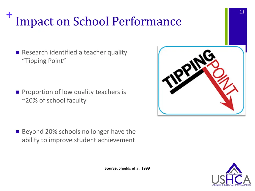 slide11