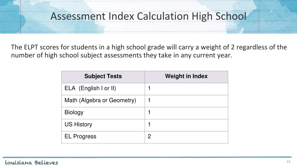 assessment index calculation high school