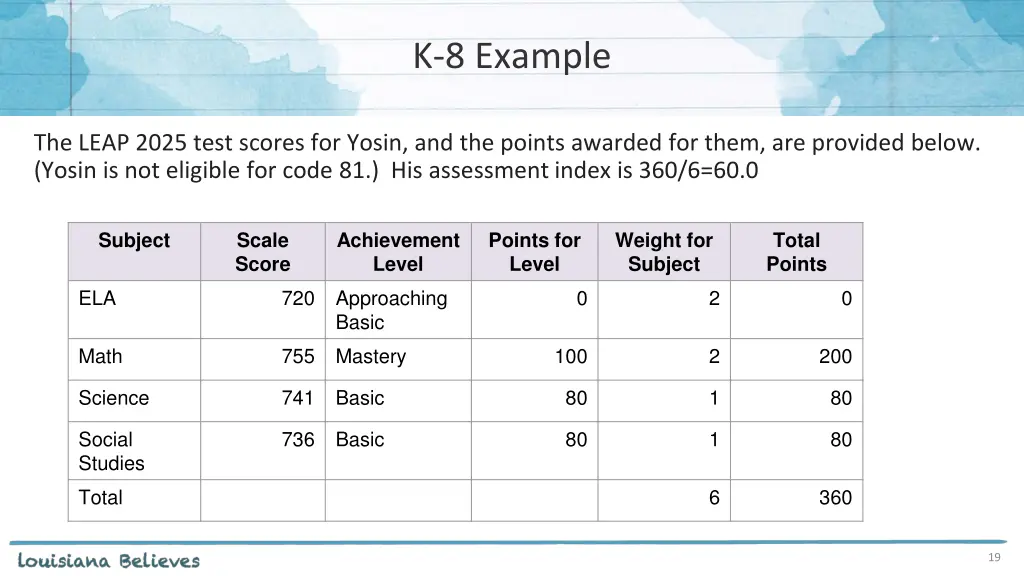 k 8 example