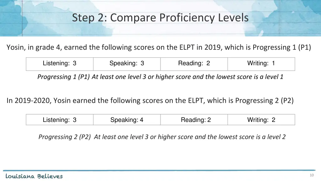 step 2 compare proficiency levels