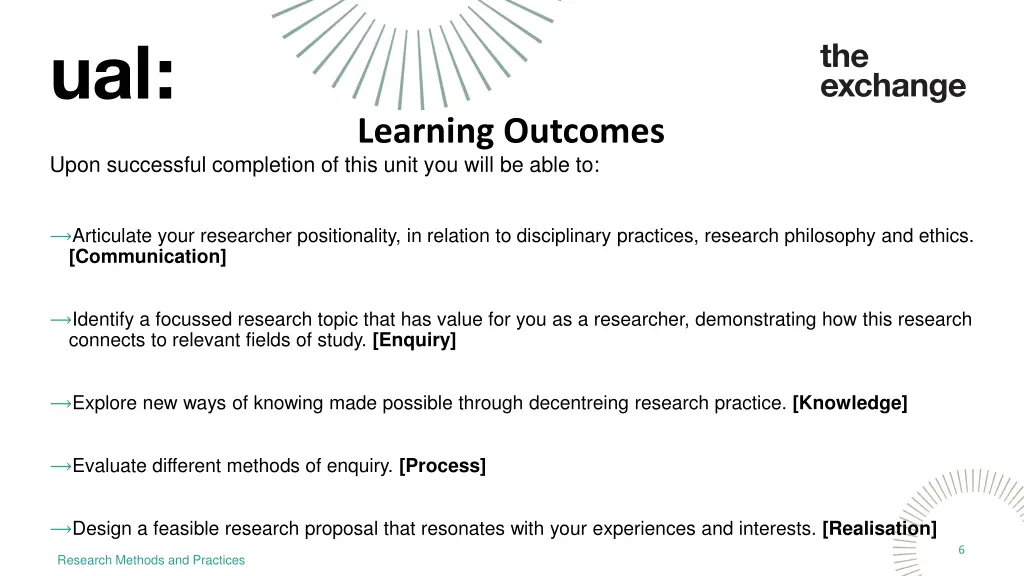 learning outcomes