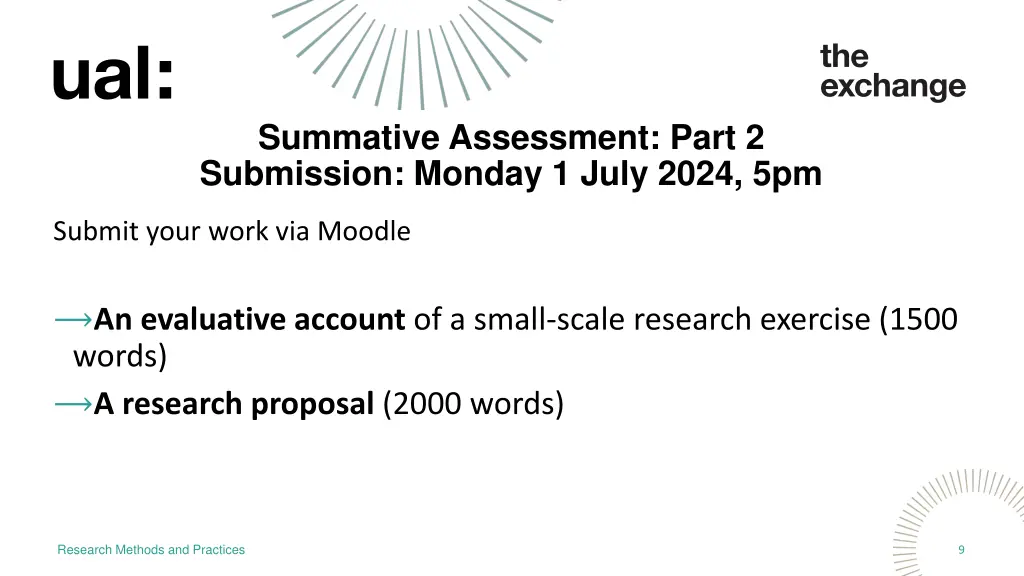 summative assessment part 2 submission monday