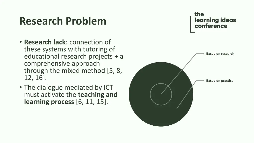 research problem