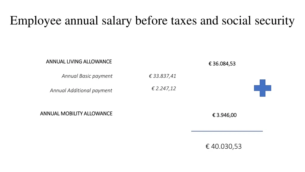 employee annual salary before taxes and social