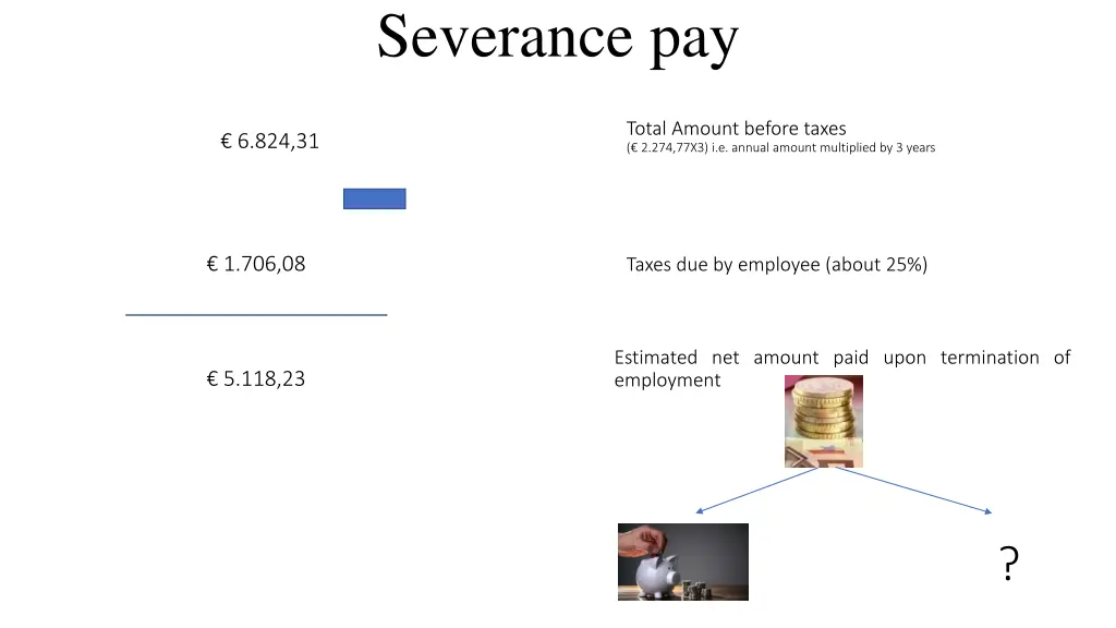 severance pay