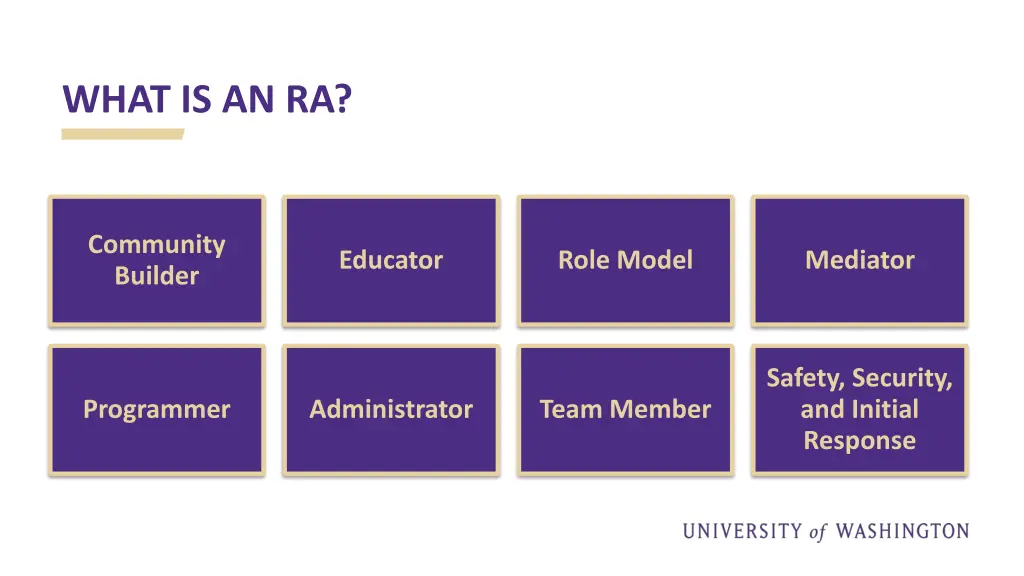 what is an ra