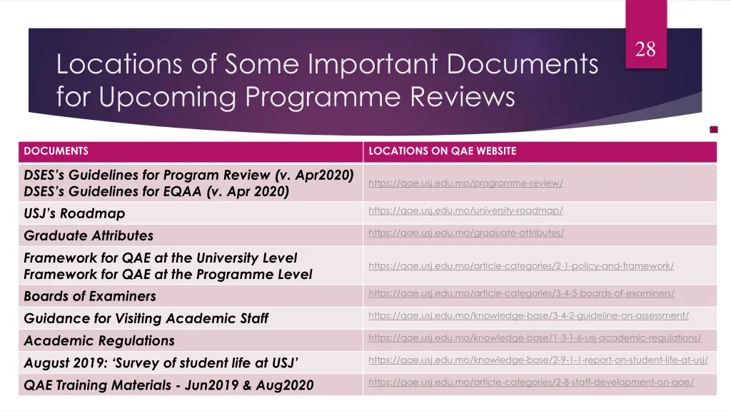 slide28