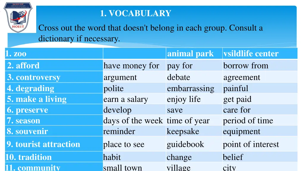 1 vocabulary