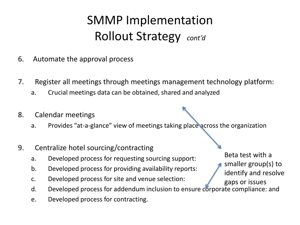 smmp implementation rollout strategy cont d