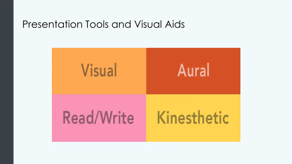 presentation tools and visual aids