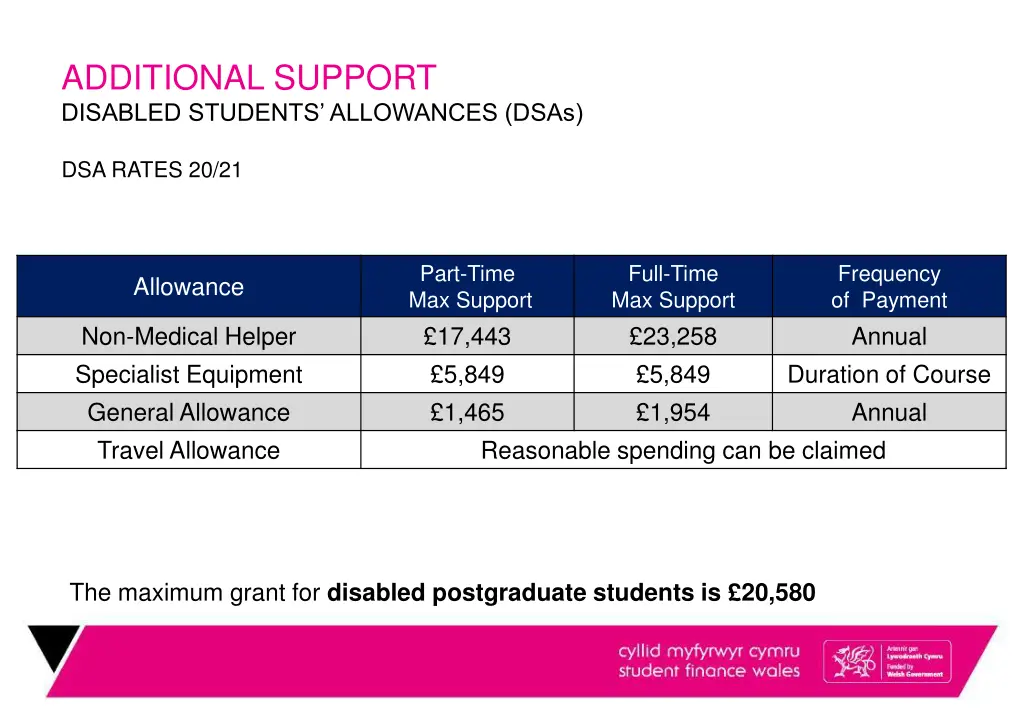 additional support disabled students allowances 1