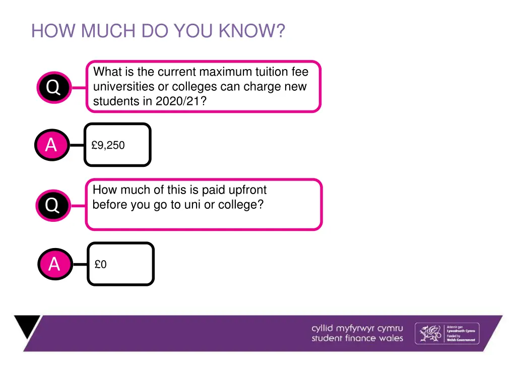 how much do you know 1