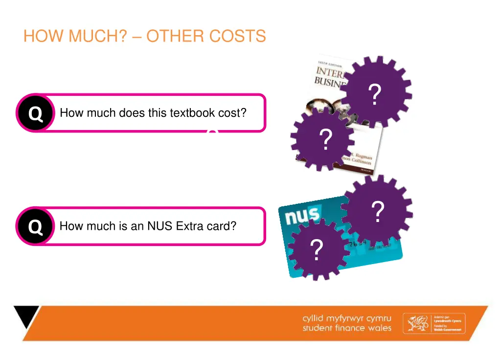 how much other costs