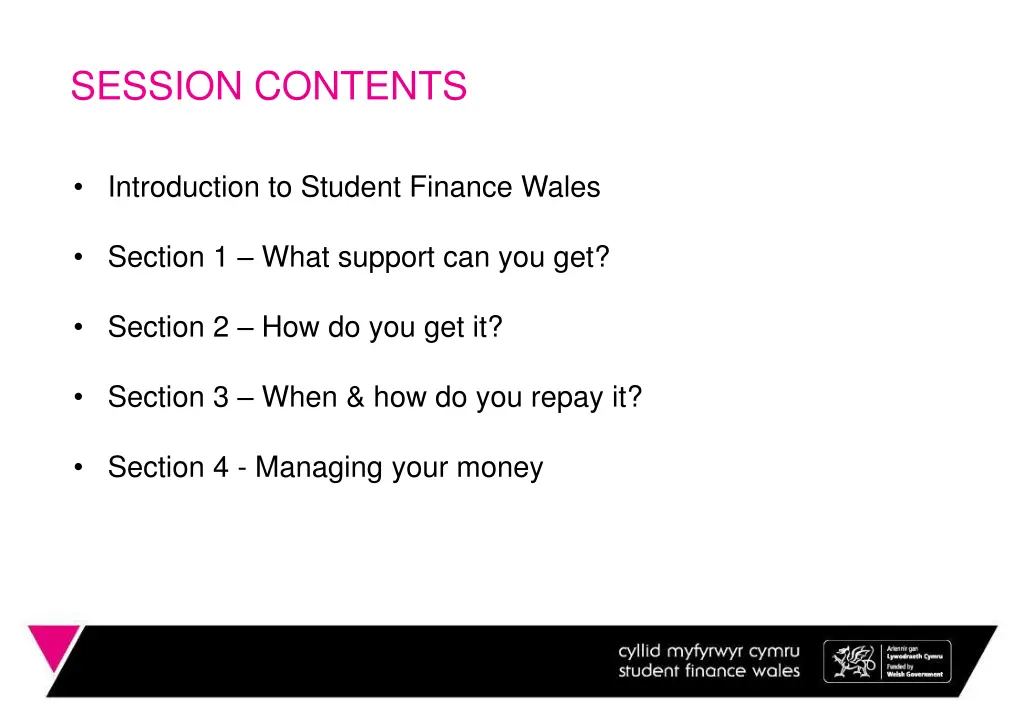session contents
