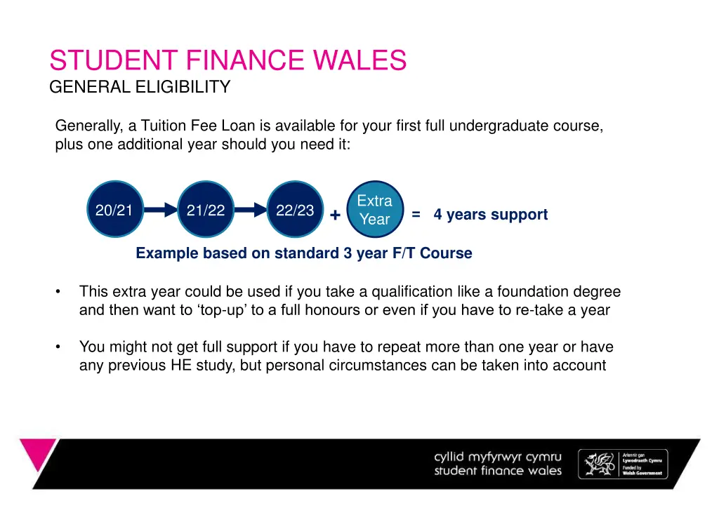 student finance wales general eligibility 1