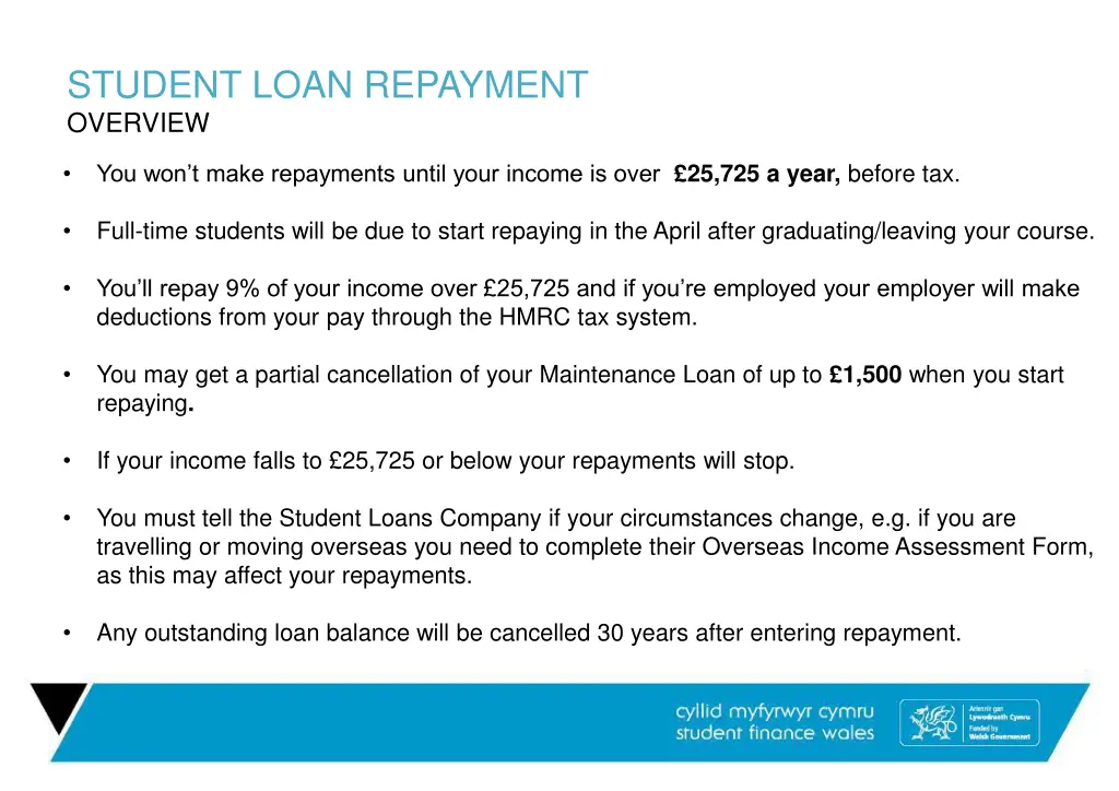 student loan repayment overview
