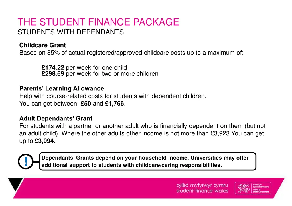 the student finance package students with