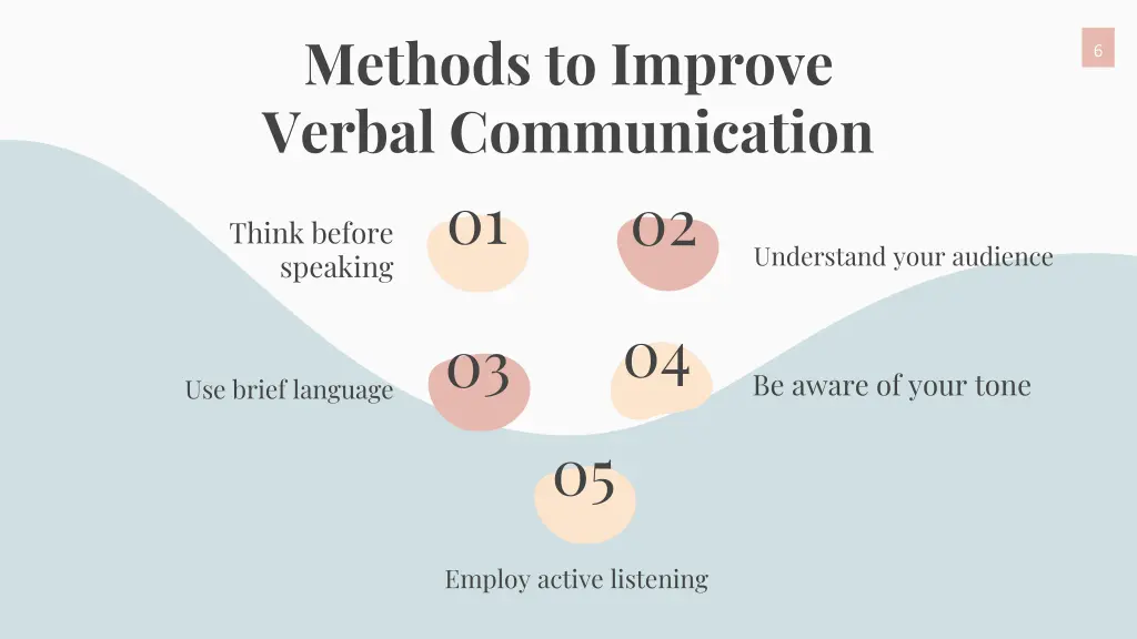 methods to improve verbal communication