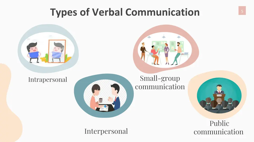 types of verbal communication