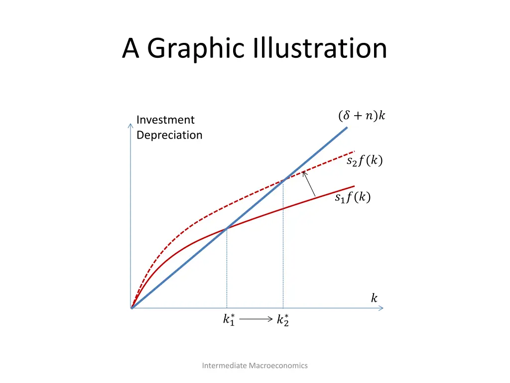 a graphic illustration 1