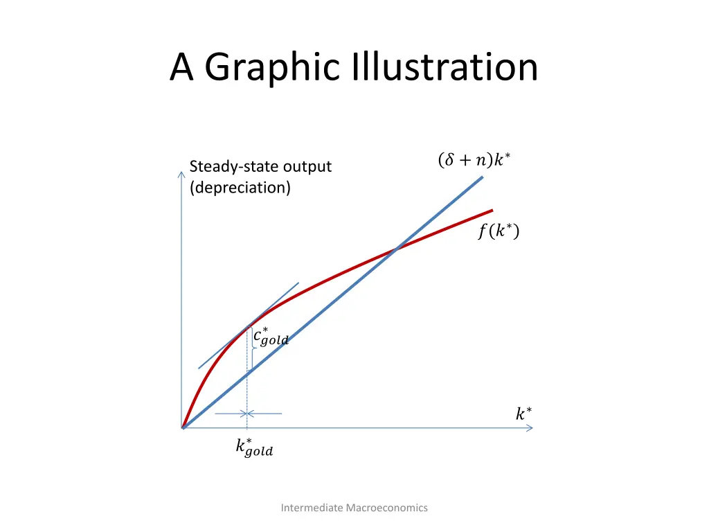 a graphic illustration 2