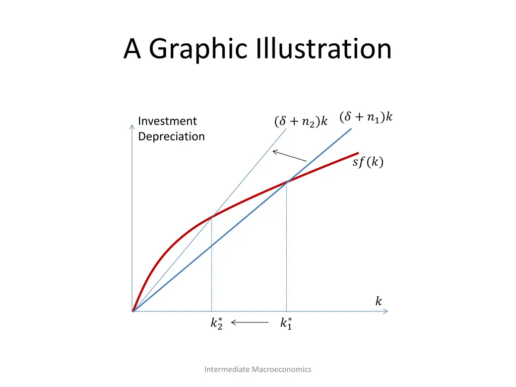 a graphic illustration 3