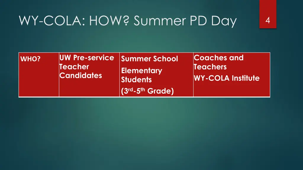 wy cola how summer pd day