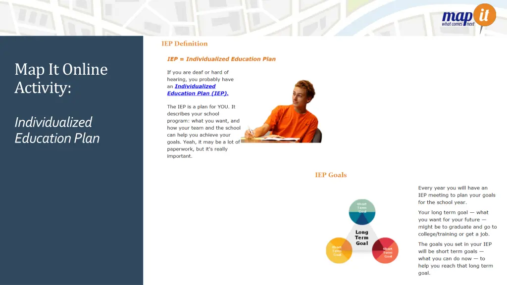 map it online activity