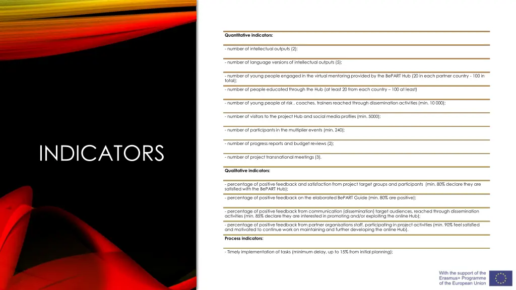 quantitative indicators