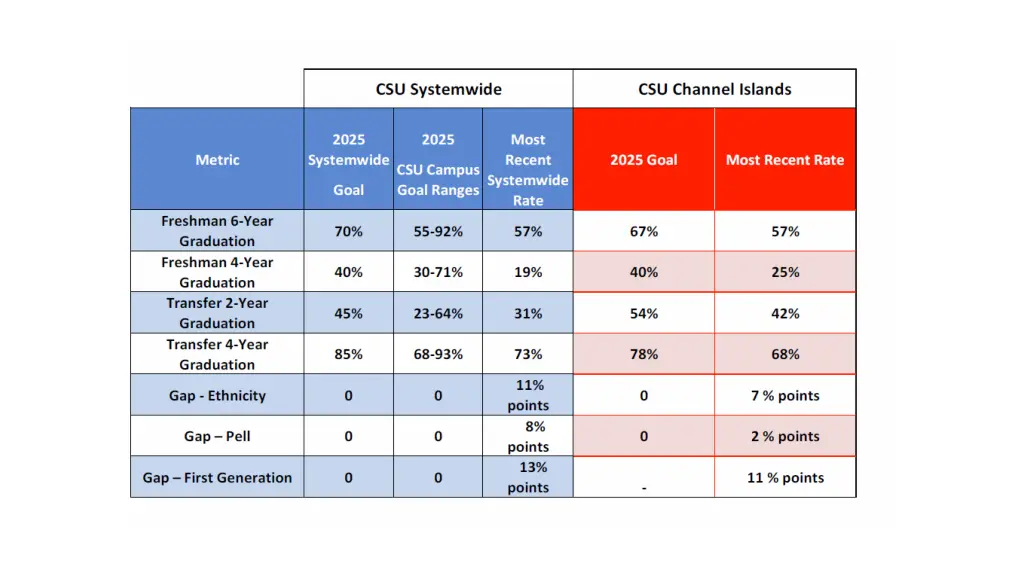 slide6