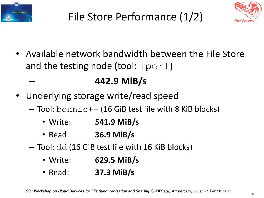 file store performance 1 2