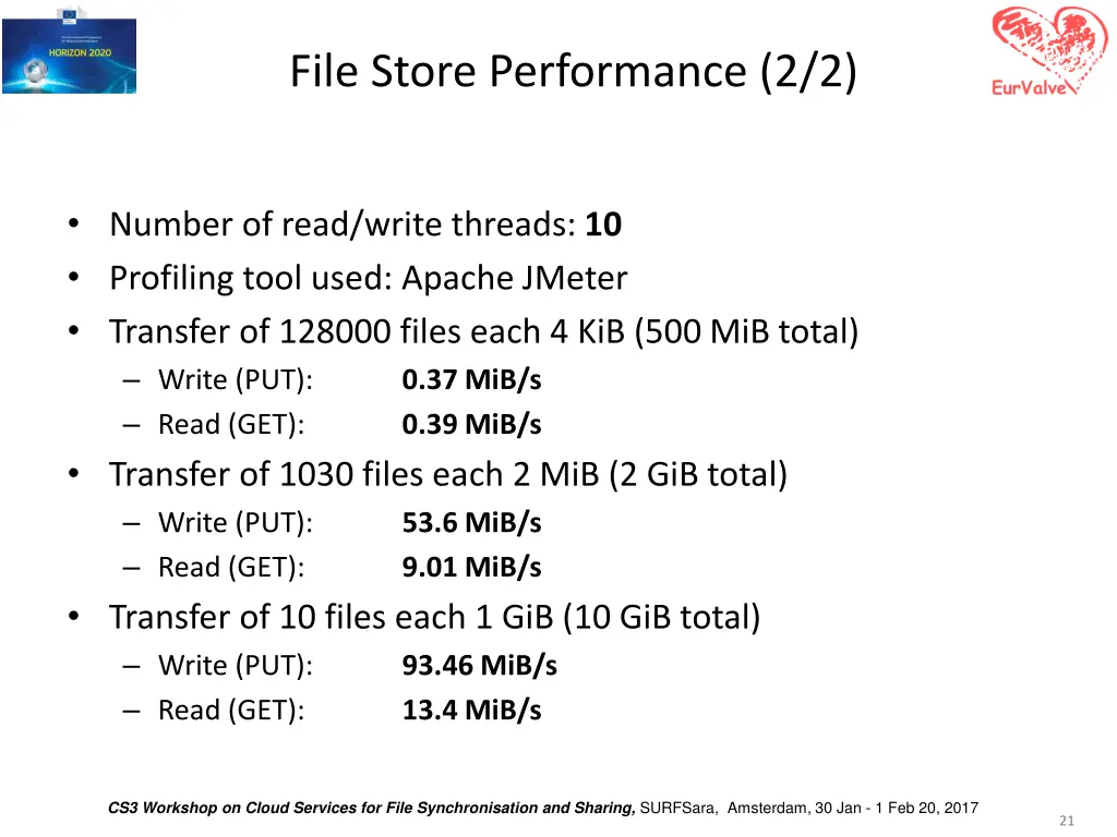 file store performance 2 2
