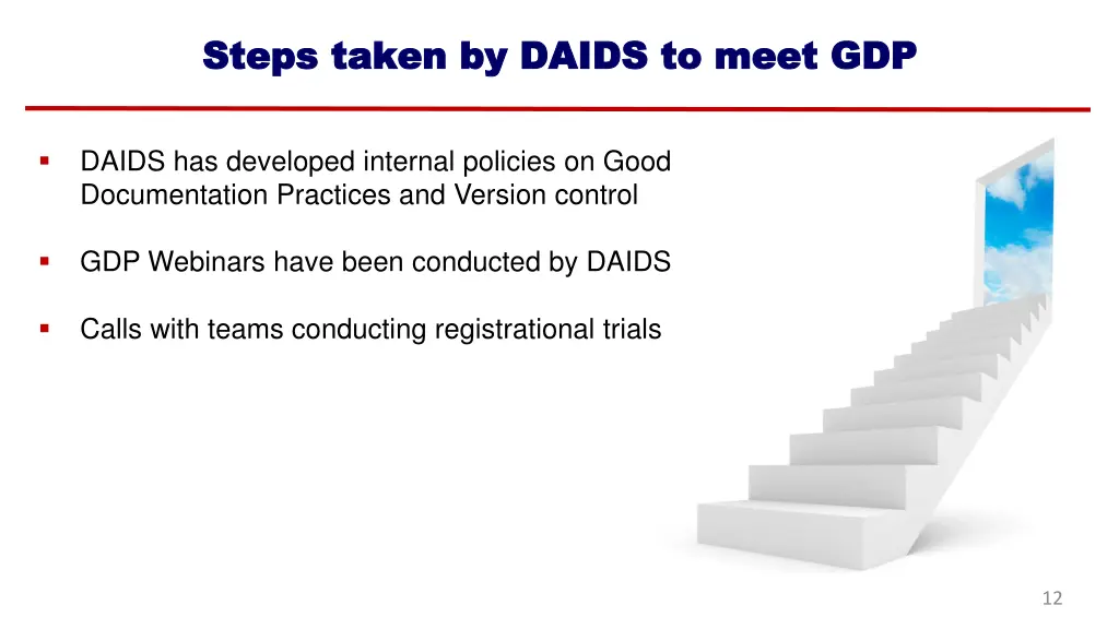 steps taken by daids to meet gdp steps taken