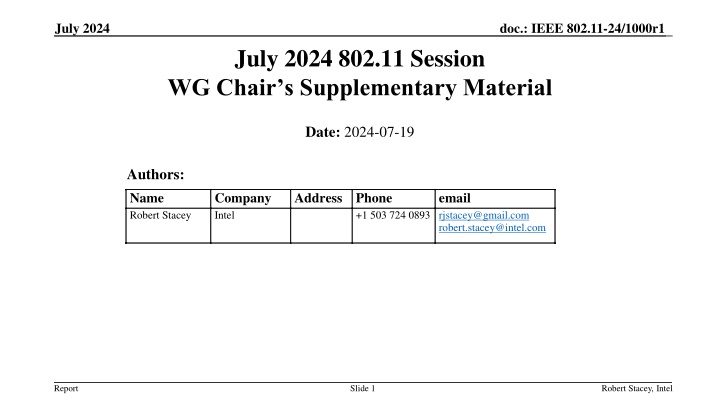 july 2024