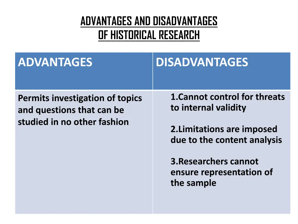 advantages and disadvantages of historical
