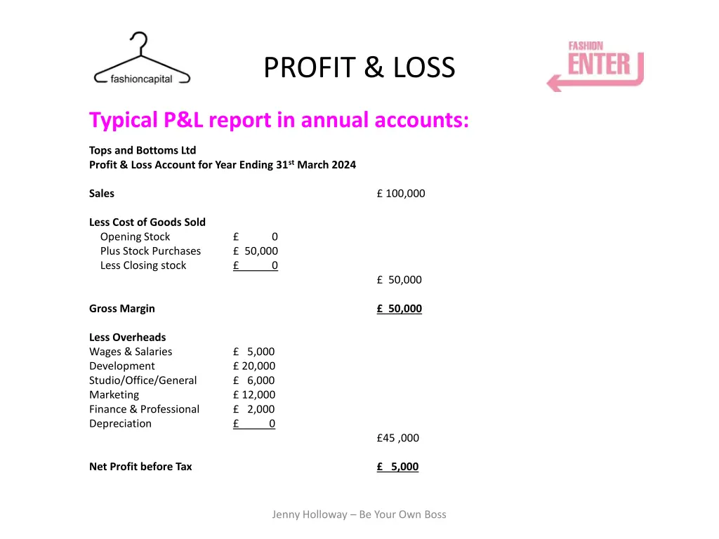 profit loss 1