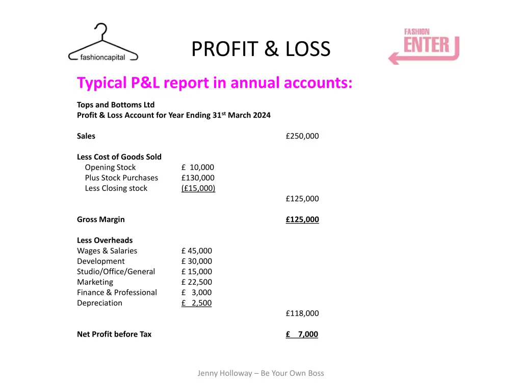profit loss 2