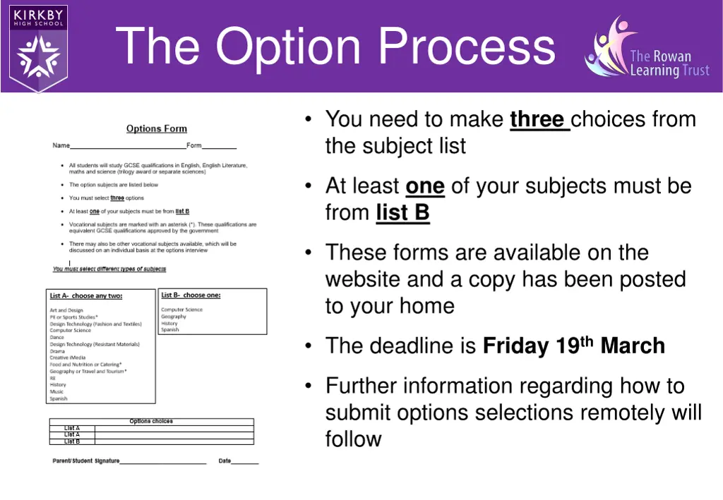 the option process