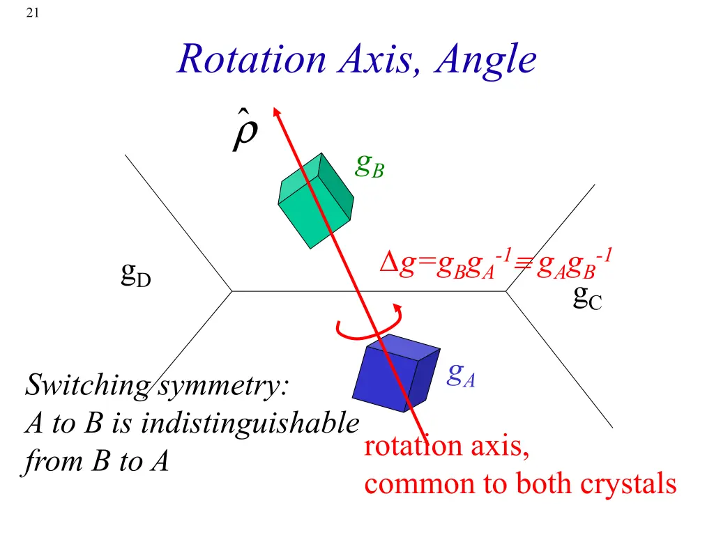 slide21