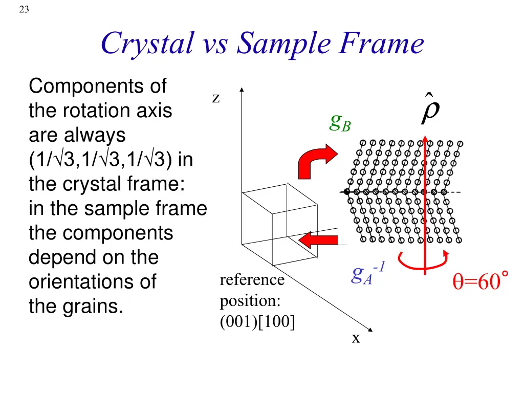 slide23